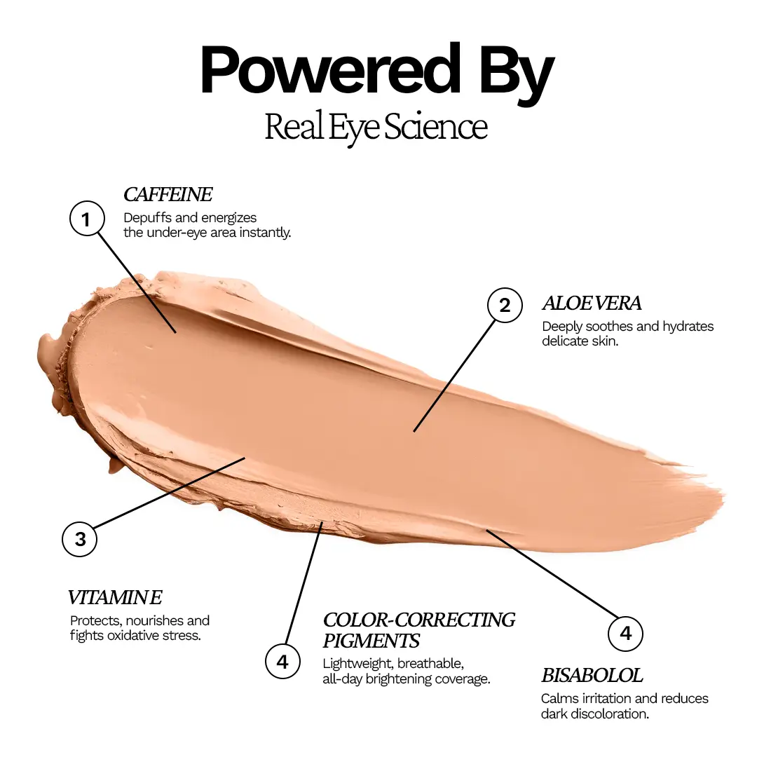 Luminance Milano Under Eye Brightener - Image 15