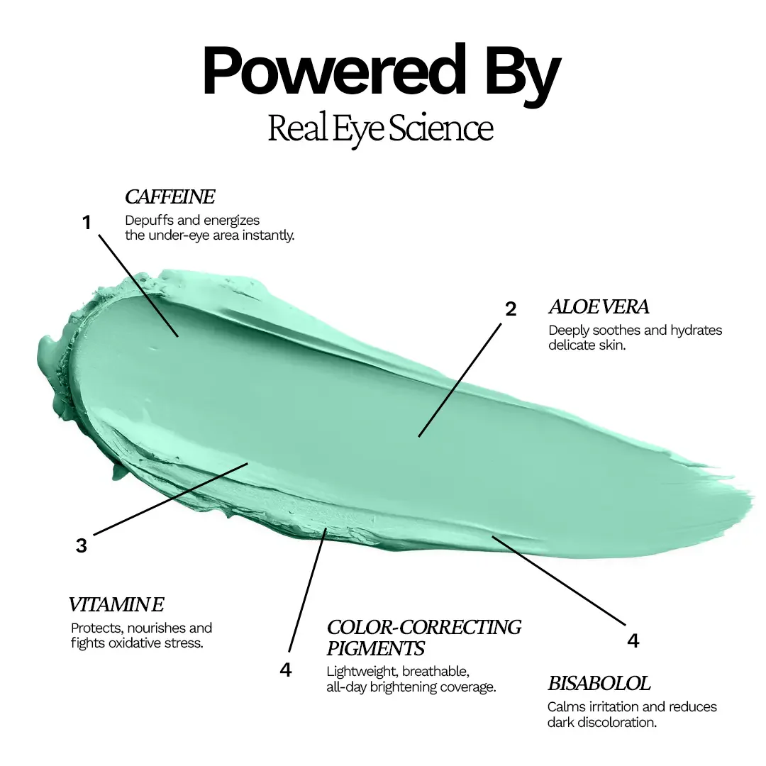 Luminance Milano Under Eye Brightener - Image 27